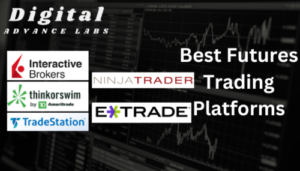 Best Futures Trading Platforms