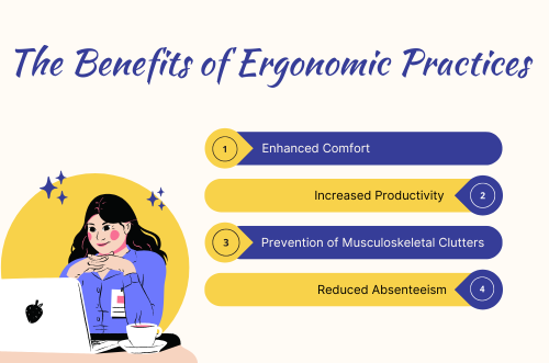 The Benefits of Ergonomic Practices
